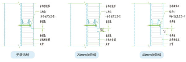 炫彩金--接口结点.jpg