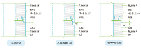 炫彩酷-节点.jpg